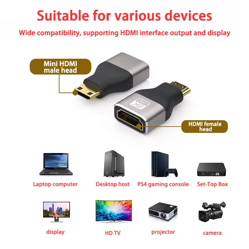 8K@60Hz Mini Micro HDMI-compat - Hdmi Adapter Tablet review and price