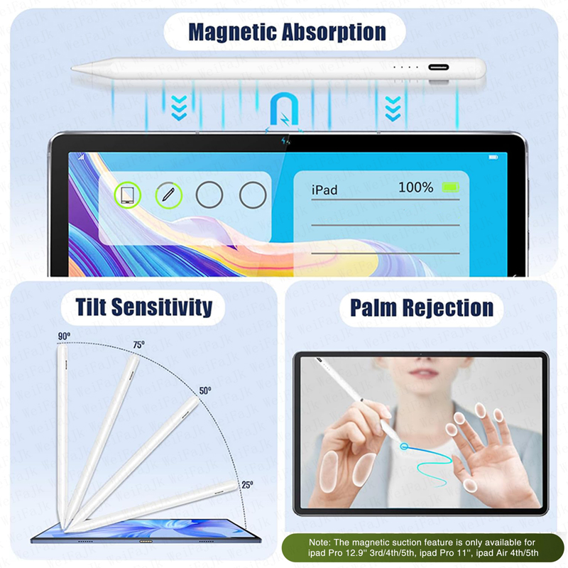 Original Stylus Pen For Apple  - Tablet Accessories Kids review and price