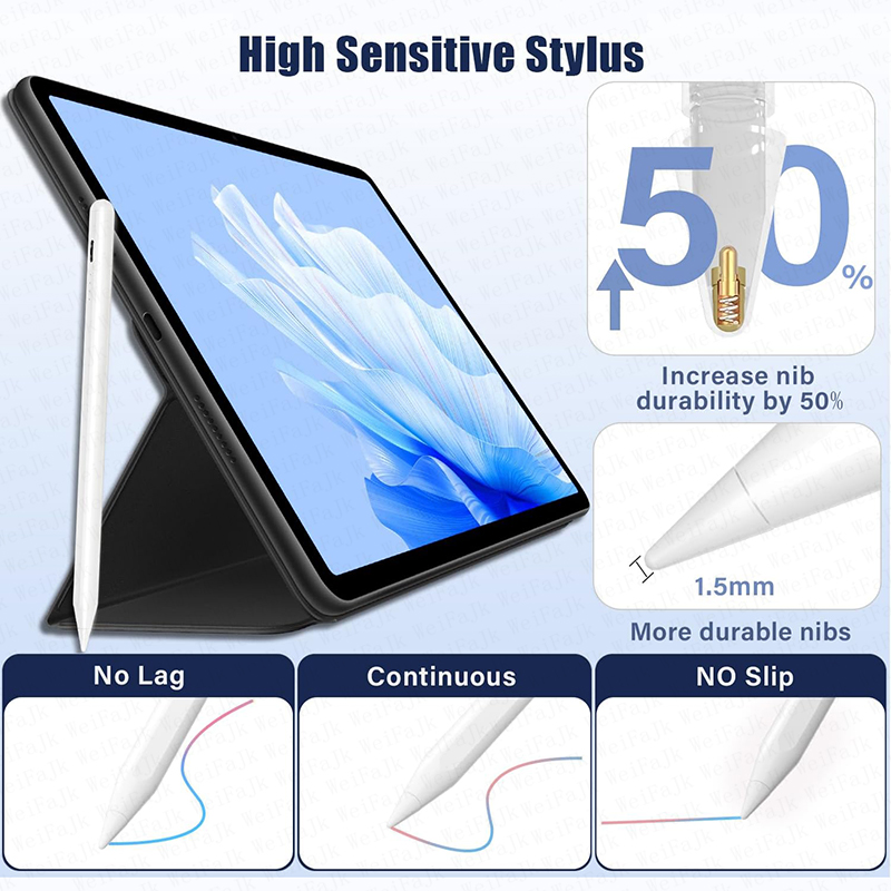 Original Stylus Pen For Apple  - Tablet Accessories Kids review and price