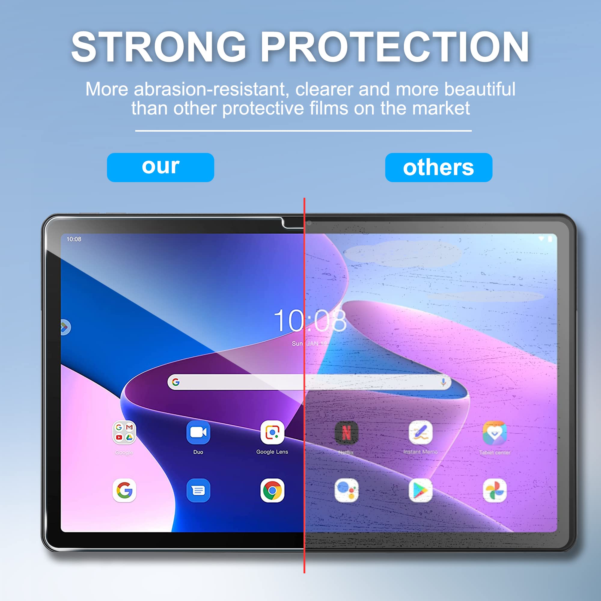 Screen Protector for Blackview - Blackview Tablet Accessories review and price