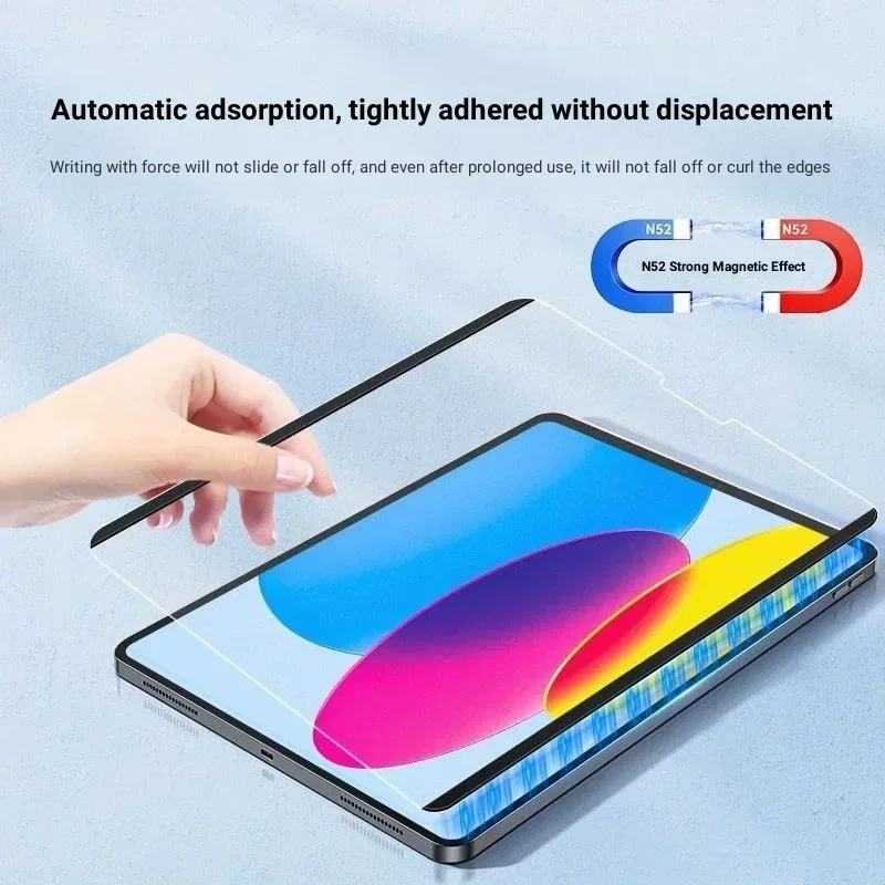 Magnetic Like Paper Film For L - Tablet Accessories Lenovo review and price