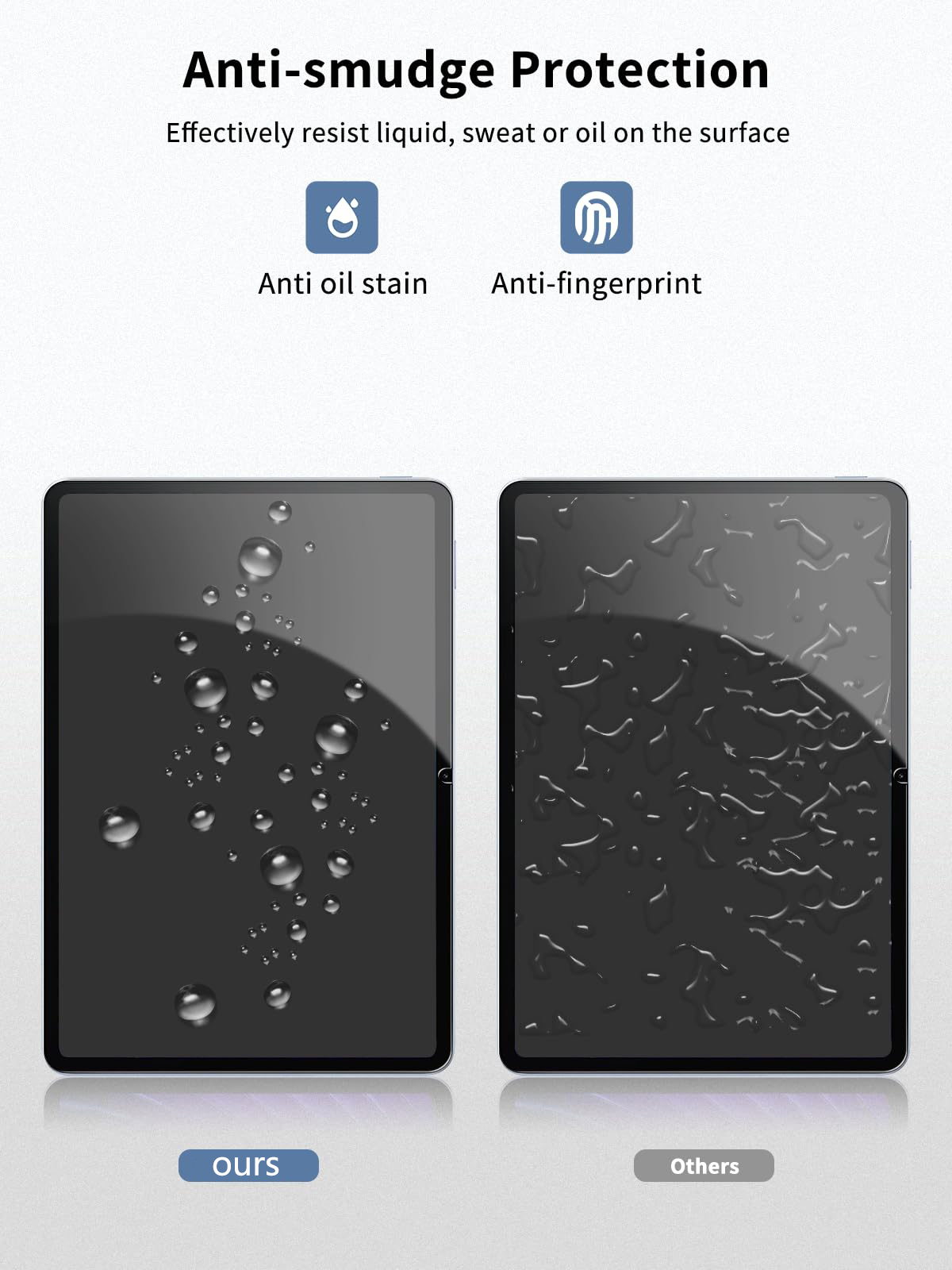 Tempered Film for Blackview Me - Blackview Tablet Accessories review and price