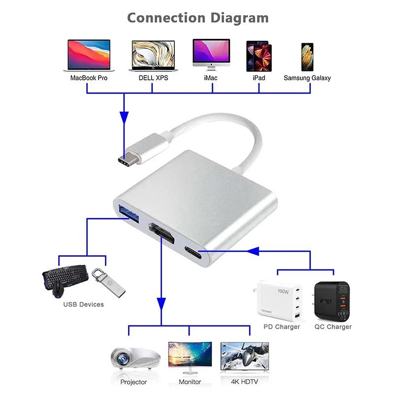 USB-C To HDMI-compatible 3 In  - Hdmi Adapter Tablet review and price