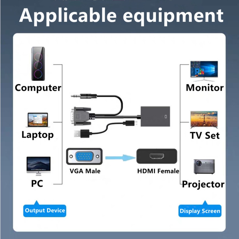HD 1080P VGA to HDMI Adapter C - Hdmi Adapter Tablet review and price