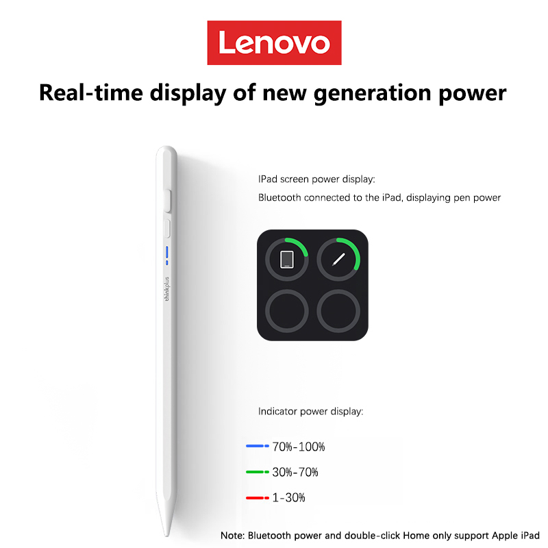 Lenovo Universal Stylus Pen fo - Tablet Accessories Lenovo review and price