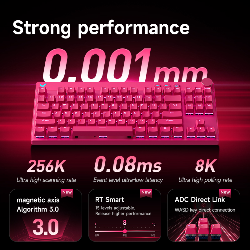 Mchose Mix87 Magnetic Swtich K - Tablet Accessories Keyboard review and price