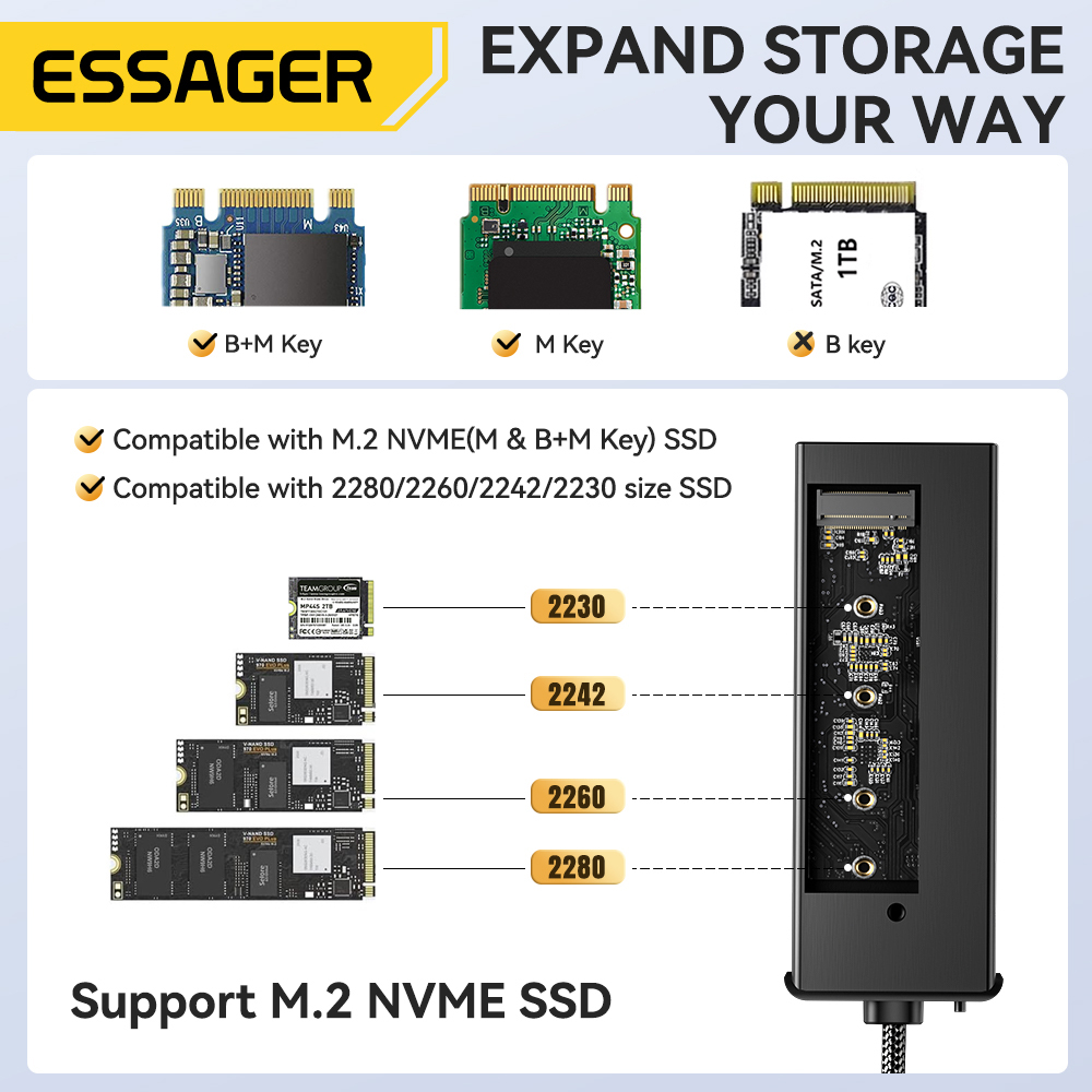 Essager USB C Hub With M.2 SSD - Hdmi Adapter Tablet review and price