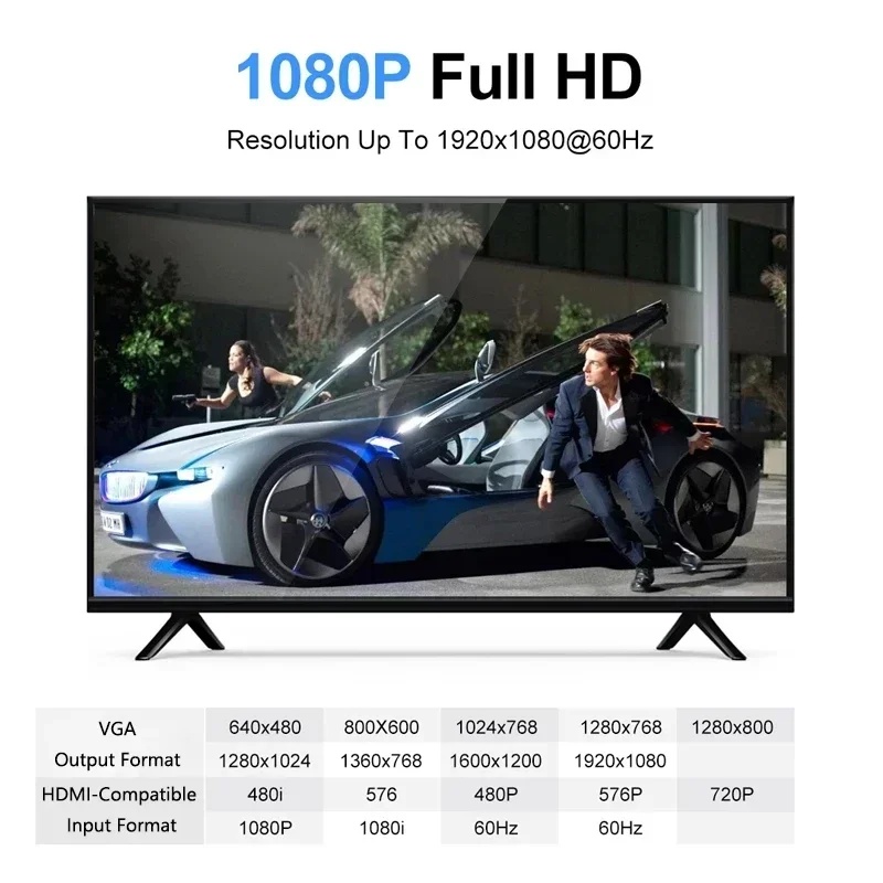 HD 1080P HDMI To VGA Cable Con - Hdmi Adapter Tablet review and price