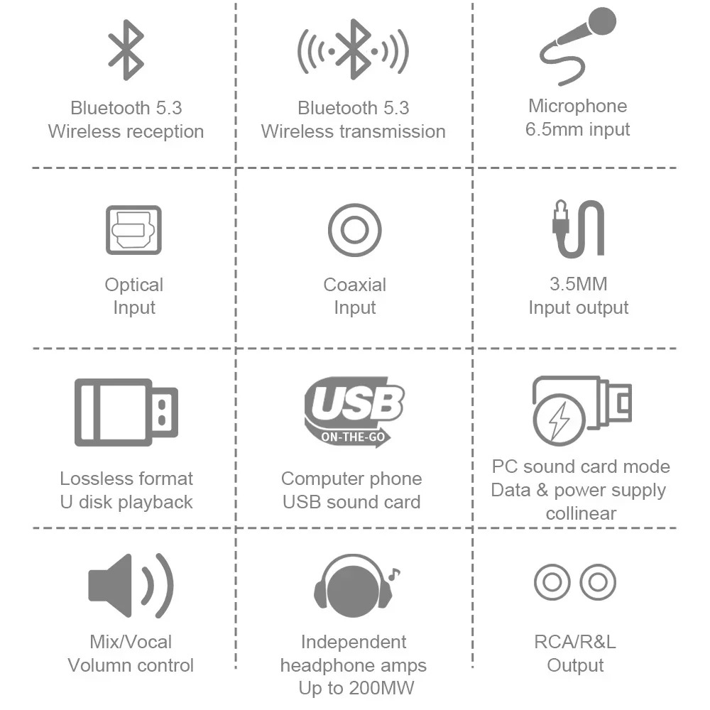 AYINO DA310B 2In1 Bluetooth 5. - Hdmi Adapter Tablet review and price
